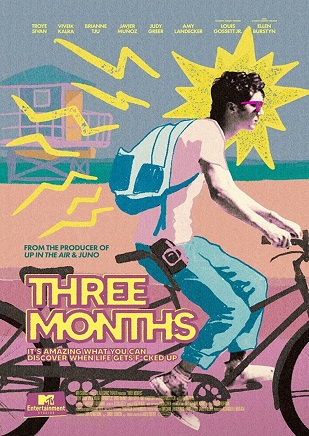 Three Months (2022) Gay Movies Online